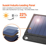 Portable Solar Panel Charger